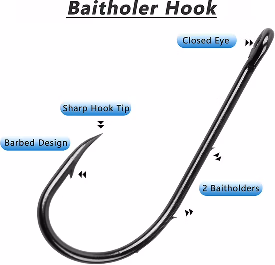 Durable Sharpener Jig Sea Fish Hook Kit Gancho Barbed Long Shank Beak Bait Holder Fishing Hook with 2 Baitholder Barbs